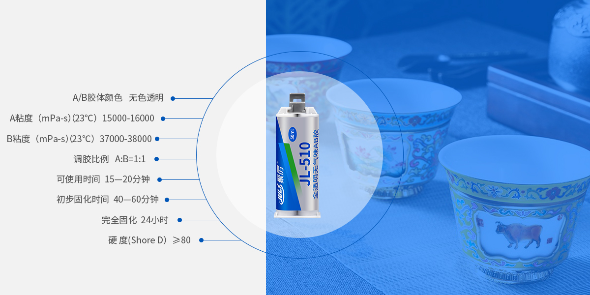 耐高溫環氧AB膠產品參數 耐高溫環氧AB膠產品參數