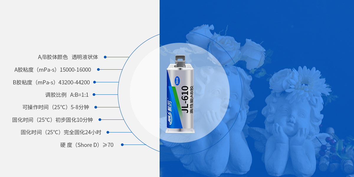 快干環氧AB膠產品參數 快干環氧AB膠產品參數